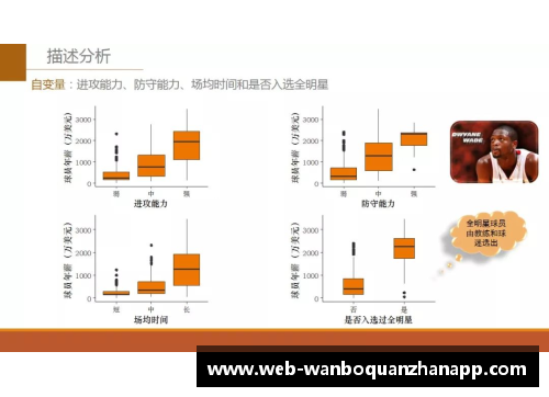 NBA球员薪资发放机制及其运作原理
